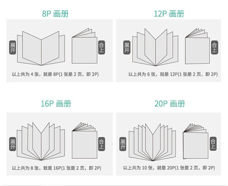 画册装订方式.jpg 画册装订方式.jpg
