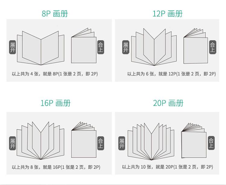 画册装订方式.jpg